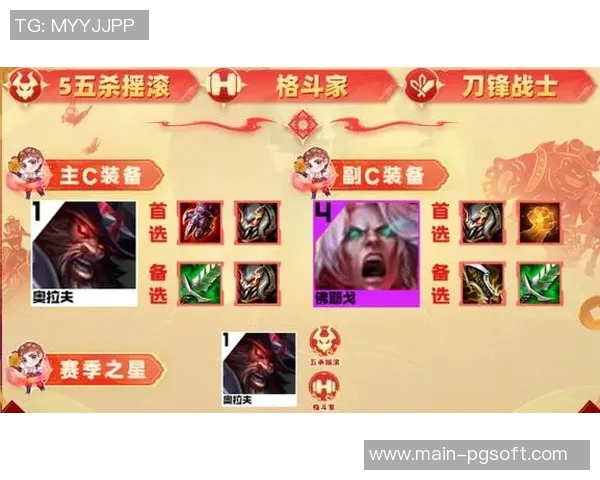 云顶赏金船长暴力出装-云顶之弈中的赏金船长暴力出装指南-云顶赏金船长暴力出装